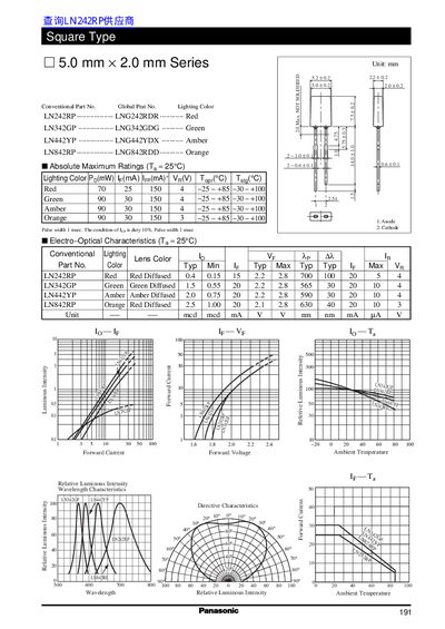 Panasonic 5.0 mm × 2.0 mm Series Datasheet - cover page