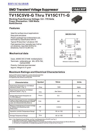 COMCHIP TV15C5V0-G Thru TV15C171-G SMD Transient Voltage Suppressor - cover page