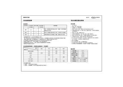 Whirlpool BS871FP Washing Machine User Manual - cover page
