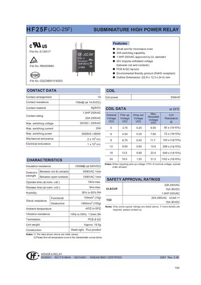 HONGFA RELAY HF25F(JQX-25F) MINIATURE HIGH POWER RELAY - cover page