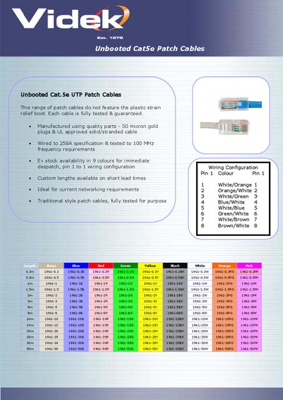 VIDEK Unbooted Cat5e Patch Cables Product Leaflet - cover page