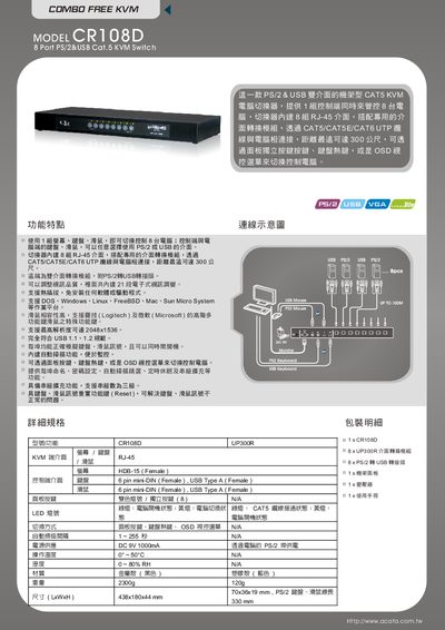 QCGFQ CR108D 8-Port PS/2 & USB Cat5 KVM Switch User Manual - cover page