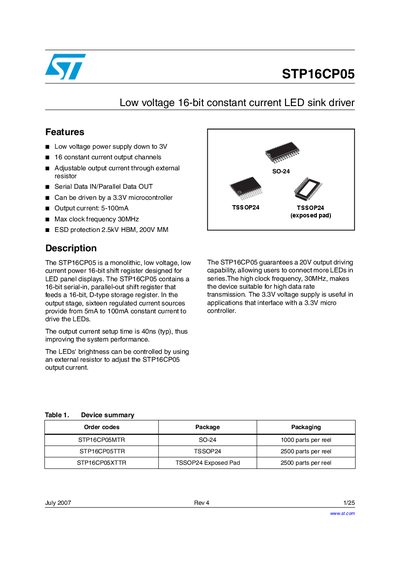 STMicroelectronics STP16CP05 LED Driver Datasheet - cover page