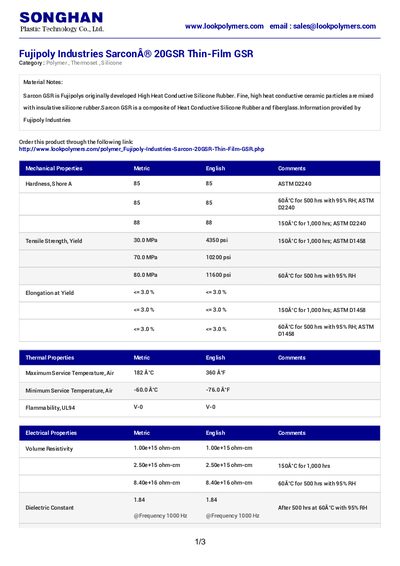 Fujipoly Industries 20GSR Thin-Film GSR Datasheet