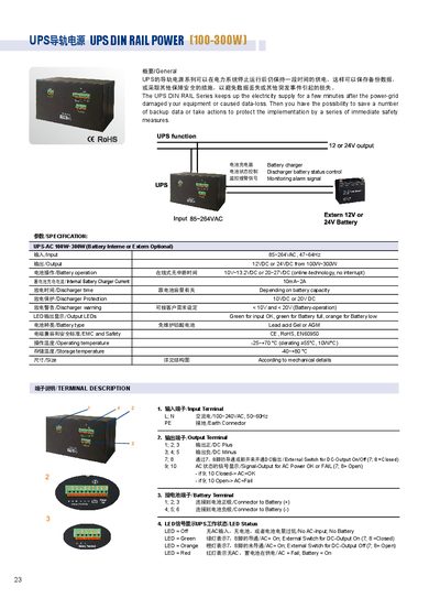 TPS UPS Guide power supply (100-300W) Manual - cover page