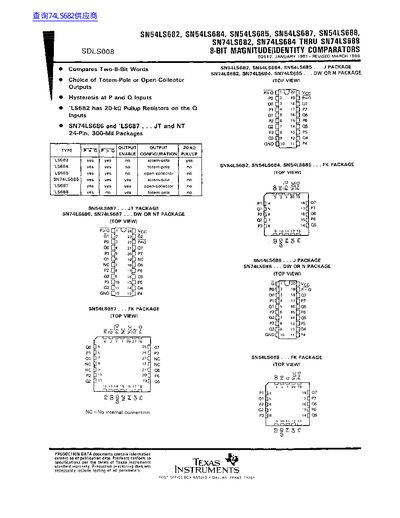 TEXAS INSTRUMENTS SN54LS682 Data Sheet  - cover page