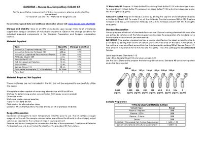Abcam ab222503 Mouse IL-6 SimpleStep ELISA Kit User Manual