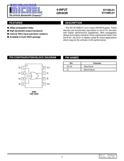 Micrel SY10EL01 SY100EL01 4-Input OR/NOR Gate Datasheet - cover page