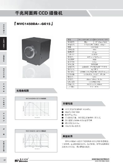 MVC MVC1450DA*-GE15 CCD Camcorder User Manual - cover page