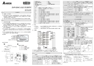 Delta DVP-02HC High-Speed Counter Module User Manual - cover page