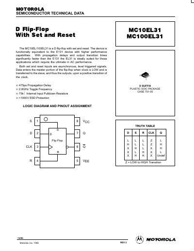 Motorola MC10EL31/MC100EL31 D Flip-Flop Datasheet - cover page