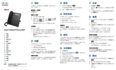 Cisco 6921 IP Phone Quick Start Guide - cover page