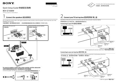 Sony BDV-IZ1000W Quick Setup Guide