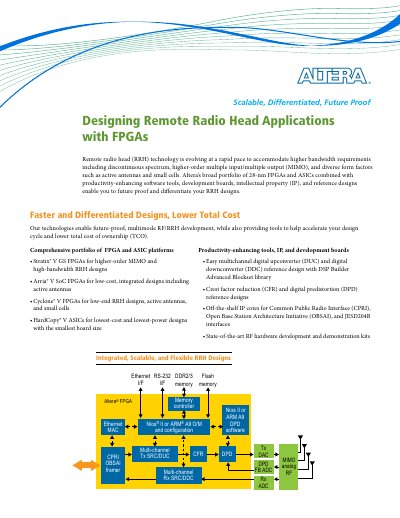 Altera Designing Remote Radio Head Applications with FPGAs - cover page