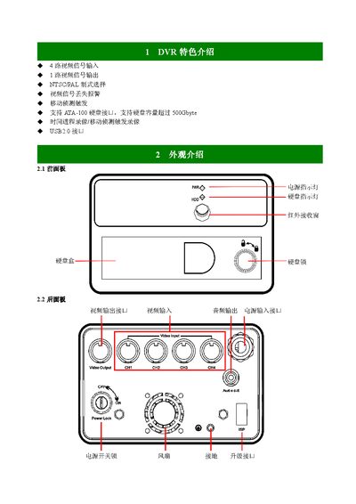 DVR User Manual - cover page