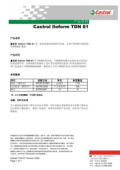 Castrol Iloform TDN 81 Product Data