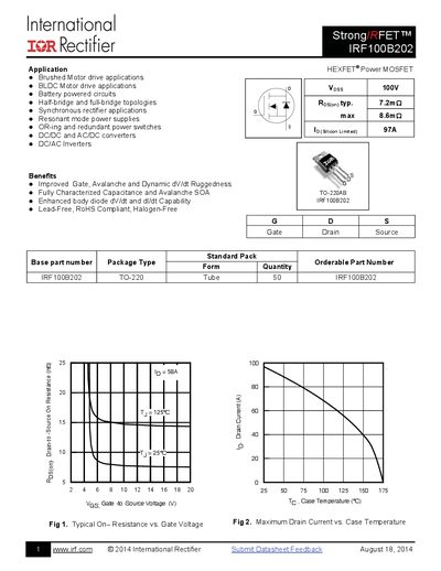 International Rectifier IRF100B202 Power MOSFET Datasheet - cover page