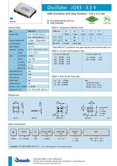 Jauch JO53 3.3V Oscillator Datasheet - cover page