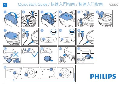 Philips FC8800 user guide - cover page