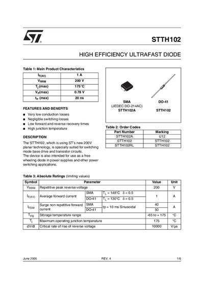 STMicroelectronics STTH102 UltraFast Diode Datasheet - cover page