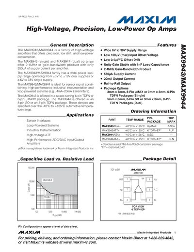 Maxim MAX9943/MAX9944 Datasheet - cover page
