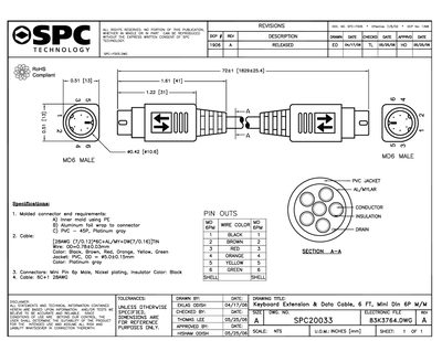 SPC SPC20033 Data Sheet - cover page