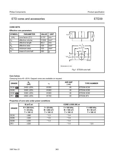 Philips ETD39 Core Sets and Accessories Product Specification - cover page