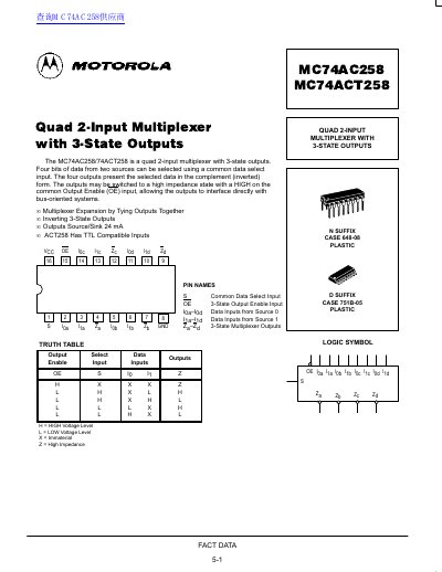 Motorola MC74AC258/MC74ACT258 Quad 2-Input Multiplexer Datasheet - cover page