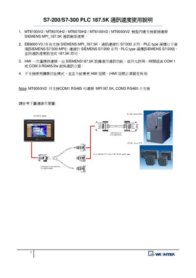 Siemens S7-200/S7-300 PLC 187.5K Communication Speed Manual - cover page