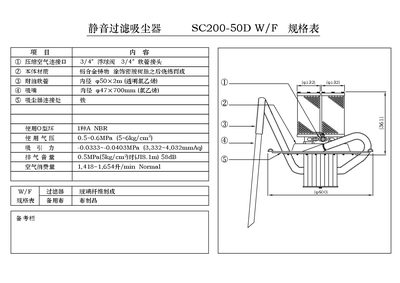 SC200-50D W/F Mute filter vacuum cleaner specifications Table  - cover page
