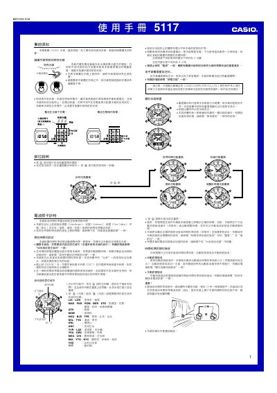 Casio 5117 User Manual - cover page