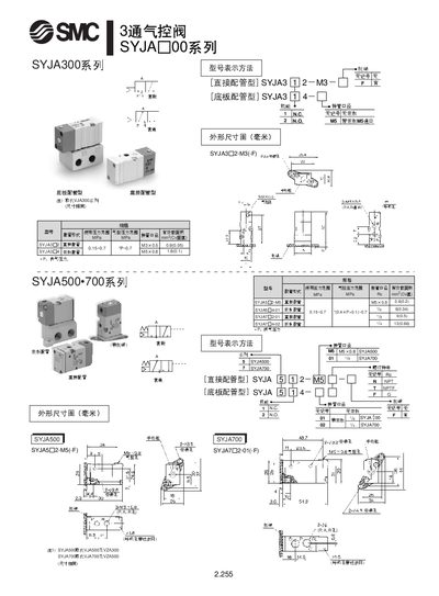 SMC SYJA300 Series Gas Control Valve Manual - cover page