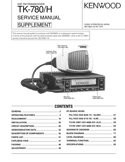 Kenwood TK-780/H VHF FM Transceiver Service Manual Supplement - cover page