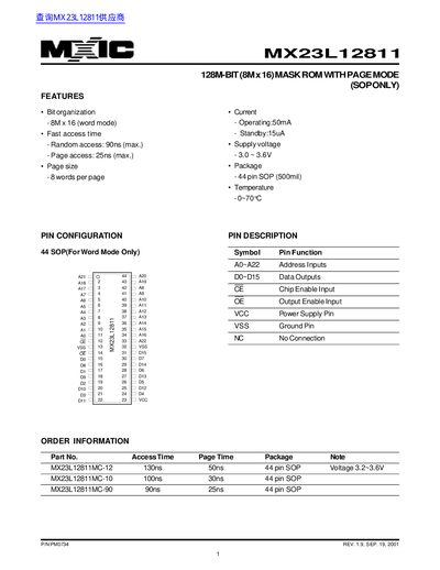 Macronix MX23L12811 Mask ROM Datasheet - cover page