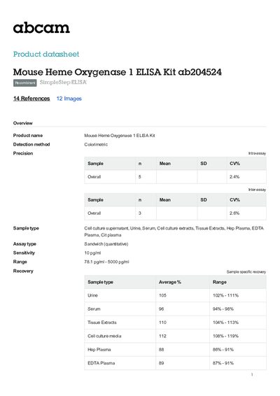 Abcam Mouse Heme Oxygenase 1 ELISA Kit ab204524 Datasheet - cover page