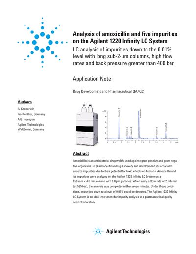 Agilent 1220 Infinity LC System Amoxicillin Impurity Analysis Application Note - cover page