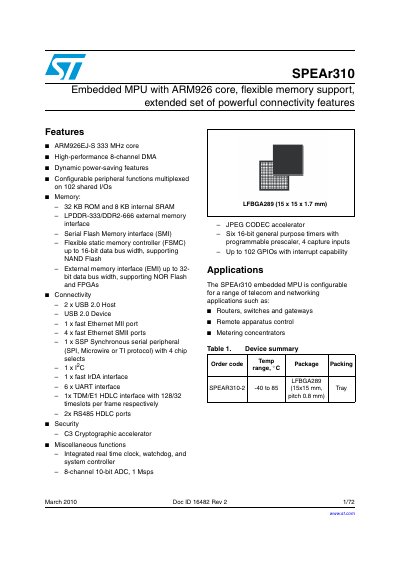 STMicroelectronics SPEAr310 Embedded MPU Datasheet