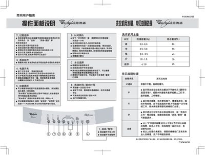 Whirlpool WI6066SFH User Manual - cover page