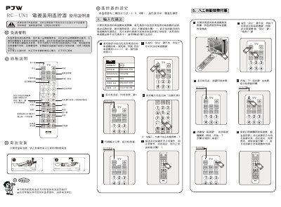 PJW RC-UN1 Television Universal Remote User Manual