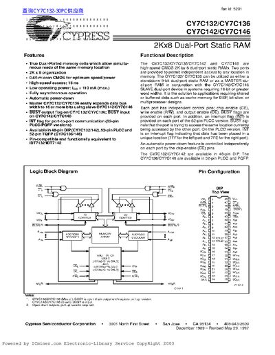 Cypress CY7C132 Dual-Port SRAM Datasheet