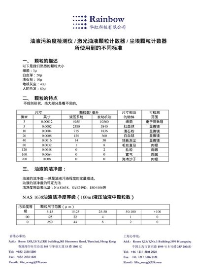 Rainbow Fluid Particle Counter Manual
