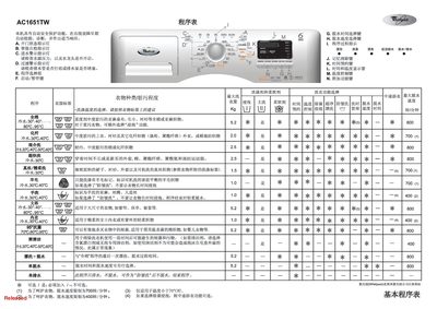 Whirlpool AC1651TW Washing Machine User Manual - cover page
