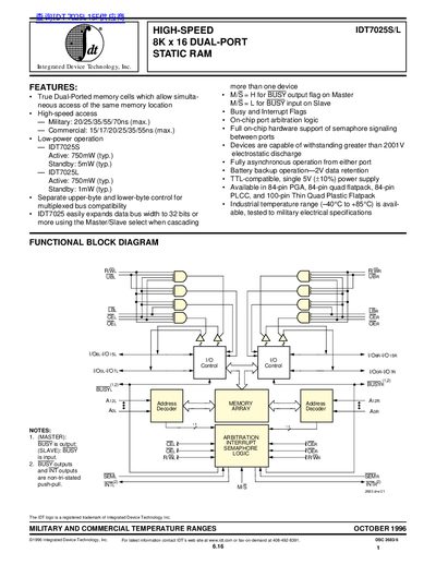 Integrated Device Technology IDT7025S/L 8K x 16 Dual-Port Static RAM Datasheet - cover page