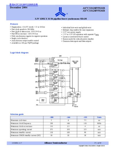 Alliance Semiconductor AS7C33128PFS32B/AS7C33128PFS36B Datasheet - cover page