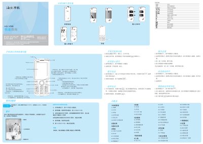 Haier HG-V500 Quick Start Guide - cover page