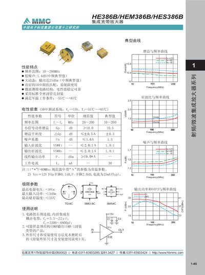 HBM HE386B/HEM386B/HES386B Broadband Amplifier Manual - cover page