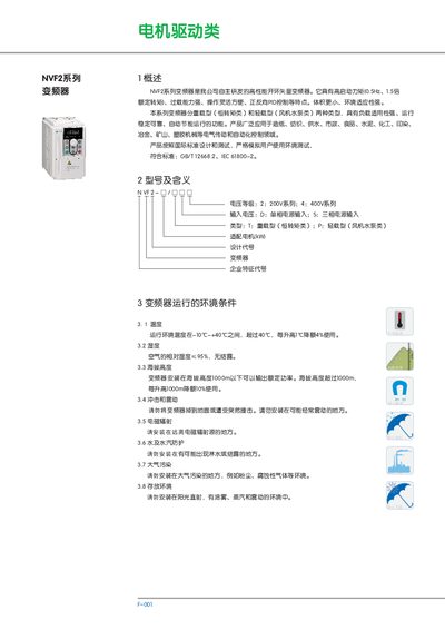 NVF2 Series Variable Frequency Drive User Manual - cover page