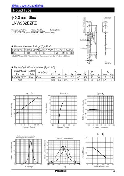 Panasonic LNW9B2BZFZ LED Datasheet - cover page