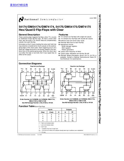 National Semiconductor 54174/DM54174/DM74174 54175/DM54175/DM74175 Hex/Quad D Flip-Flops with Clear handbook - cover page
