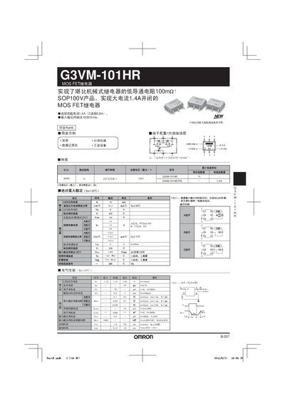 Omron G3VM-101HR MOS FET Relay Manual - cover page